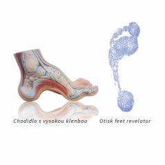 vložky do bot SIDAS COMFORT HIGH XL