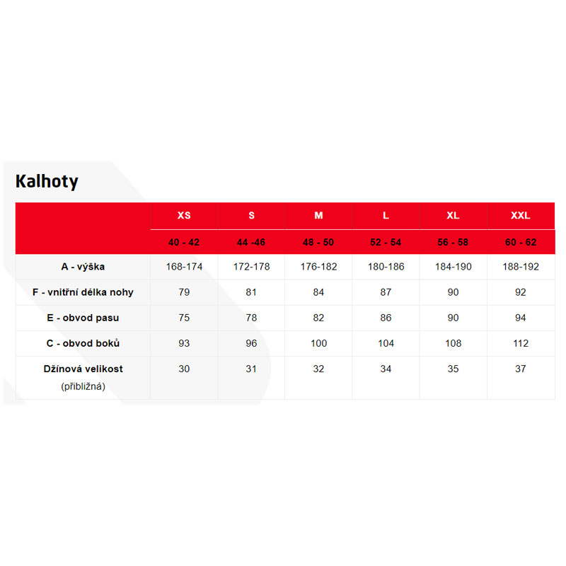 kalhoty DIRECT ALPINE JOSHUA TOP 1.0 Anthracite/Lime