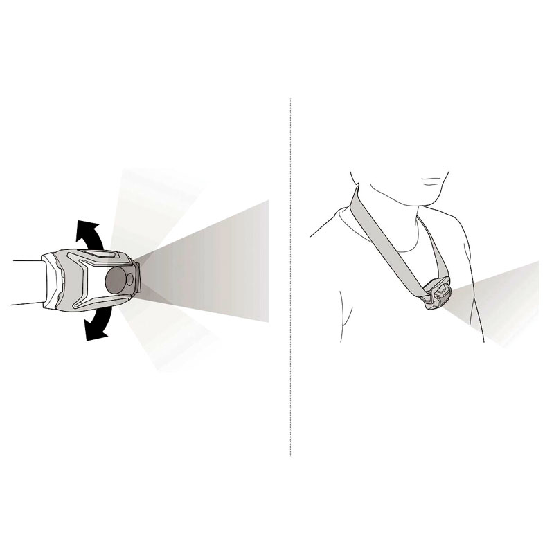 čelovka PETZL TIKKINA 300 BLACK