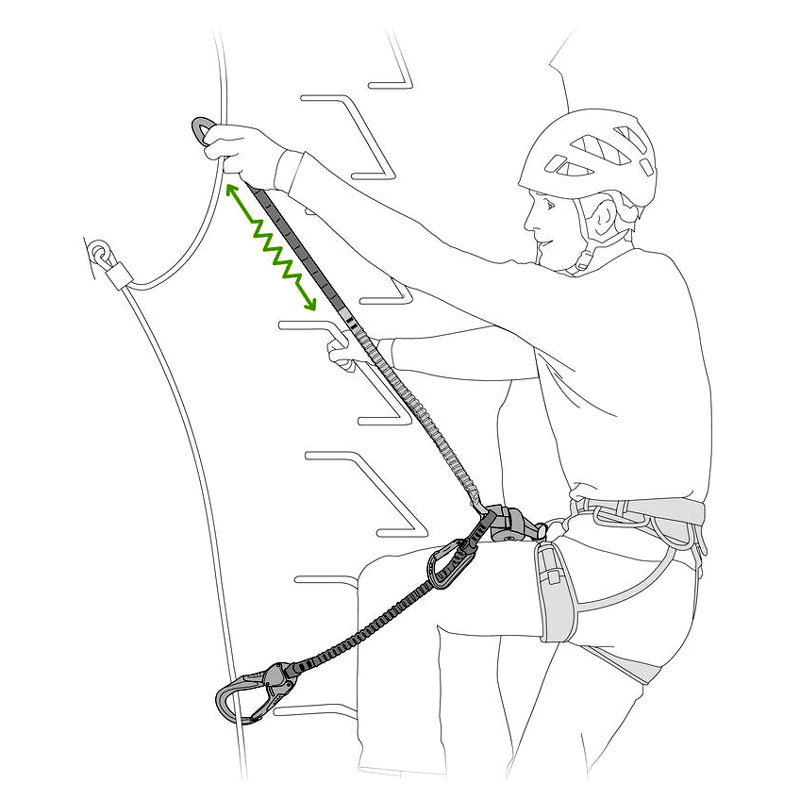 ferratový set PETZL SCORPIO EASHOOK