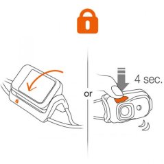 čelovka PETZL BINDI Emerald 200 lumenov