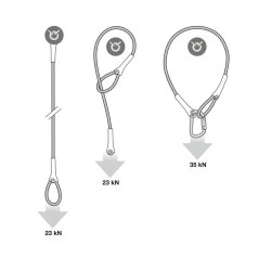 kotviaca slučka PETZL WIRE STROP 100cm