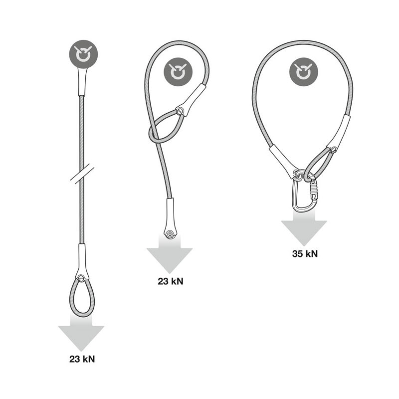 kotviaca slučka PETZL WIRE STROP 200cm