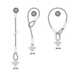 kotviaca slučka PETZL WIRE STROP 200cm