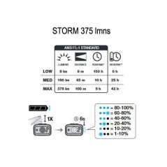 čelovka BLACK DIAMOND Storm 375 lumens Sand