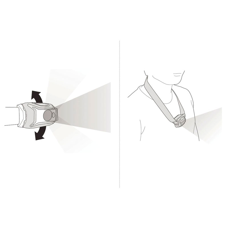 čelovka PETZL TIKKA CORE 450 BLACK