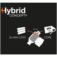 čelovka PETZL ACTIK CORE 625 RED