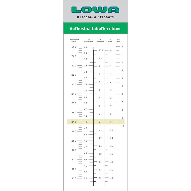 boty LOWA Zephyr GTX Mid TF Ranger Green