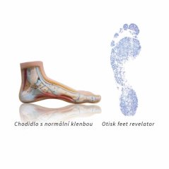 vložky do bot SIDAS COMFORT HIGH MID XXL