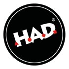 H.A.D.